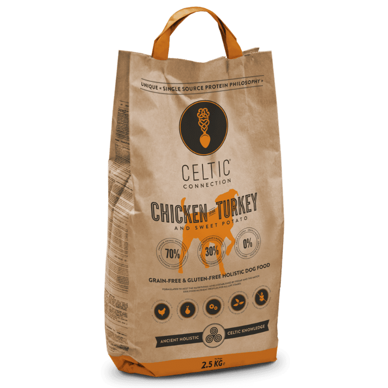 Chicken with Turkey & Sweet Potato - 2.5 kg
